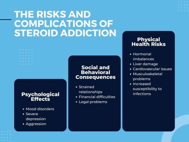 https://proroid.ca/
